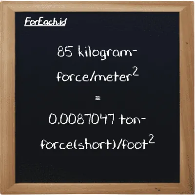 85 kilogram-force/meter<sup>2</sup> is equivalent to 0.0087047 ton-force(short)/foot<sup>2</sup> (85 kgf/m<sup>2</sup> is equivalent to 0.0087047 tf/ft<sup>2</sup>)